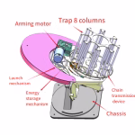 Clay pigeon thrower with 8 rounds