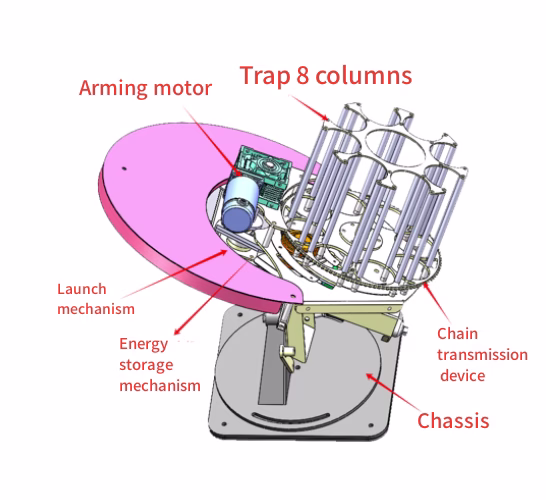Clay pigeon thrower with 8 rounds